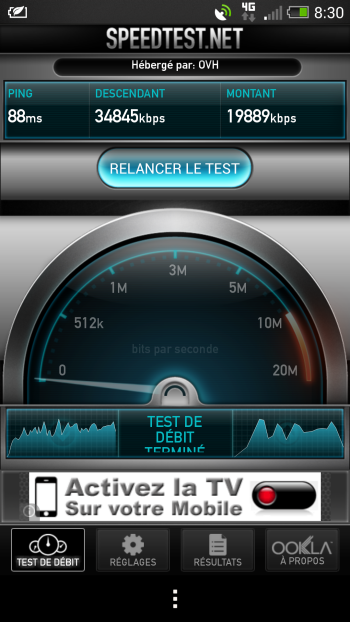 Test de débit 4G Bouygues Telecom