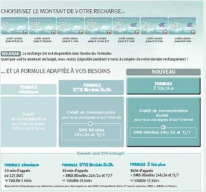 descriptif des Cartes BT et de la Formule 2 fois plus