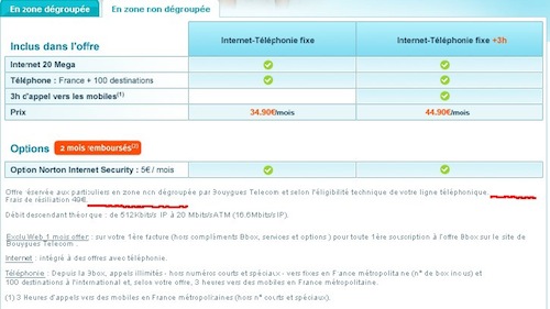 Absence de coût de dégroupage total sur les offres en zone non dégroupée