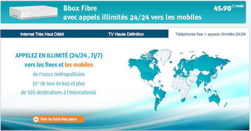 BBox Fibre avec appels illimités vers les mobiles (avant aout)