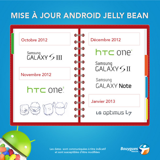 Calendrier Bouygues Telecom Jelly Bean