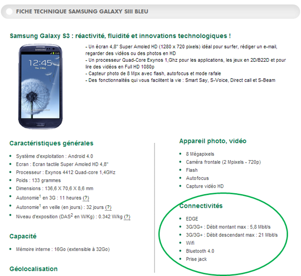 Fiche Technique Samsung Galaxy S III B&YOU