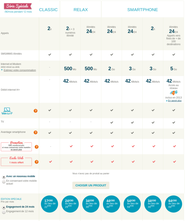 Forfaits Eden janvier 2013