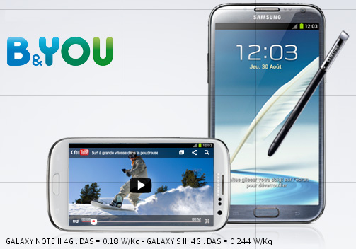 Samsung 4G chez B&YOU