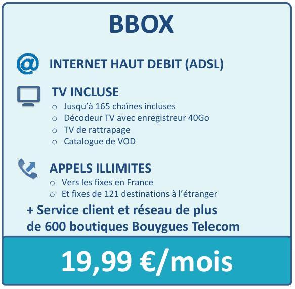 Forfait Bbox 19,99 euros