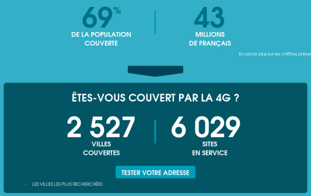 Couverture 4G Bouygues Telecom mars 2014