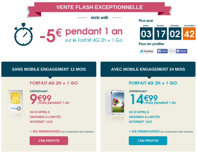 Vente Flash Pâques Bouygues Telecom